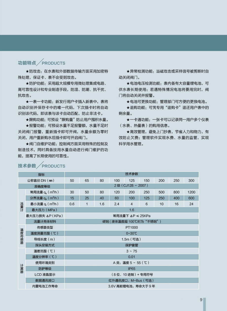 超声波