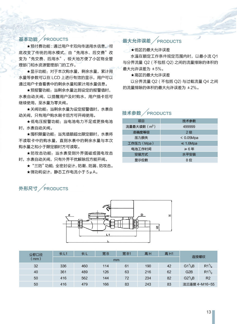 旋翼式水表