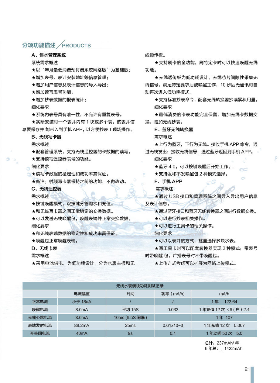 无线水表