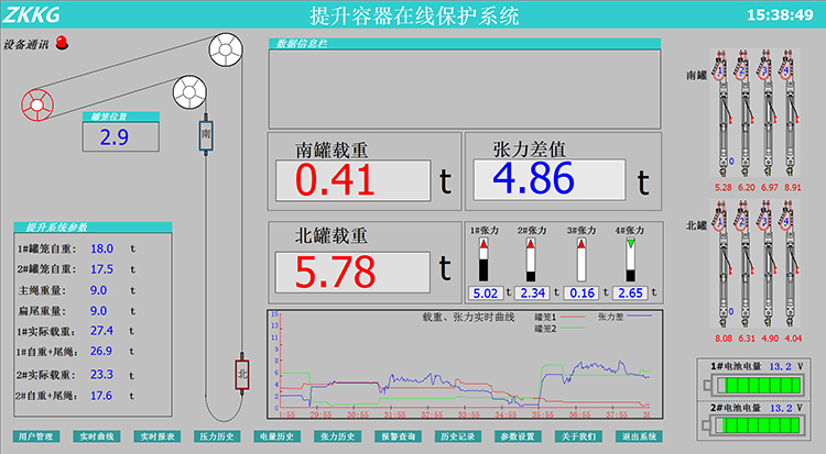 提升容器载重量实时监测与保护系统