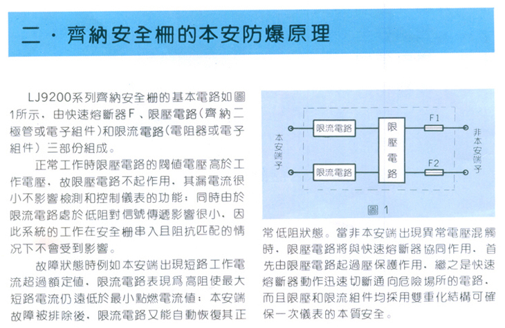 The principle of zener safety barrier