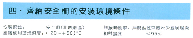 Environmental conditions for installation of zener safety bars