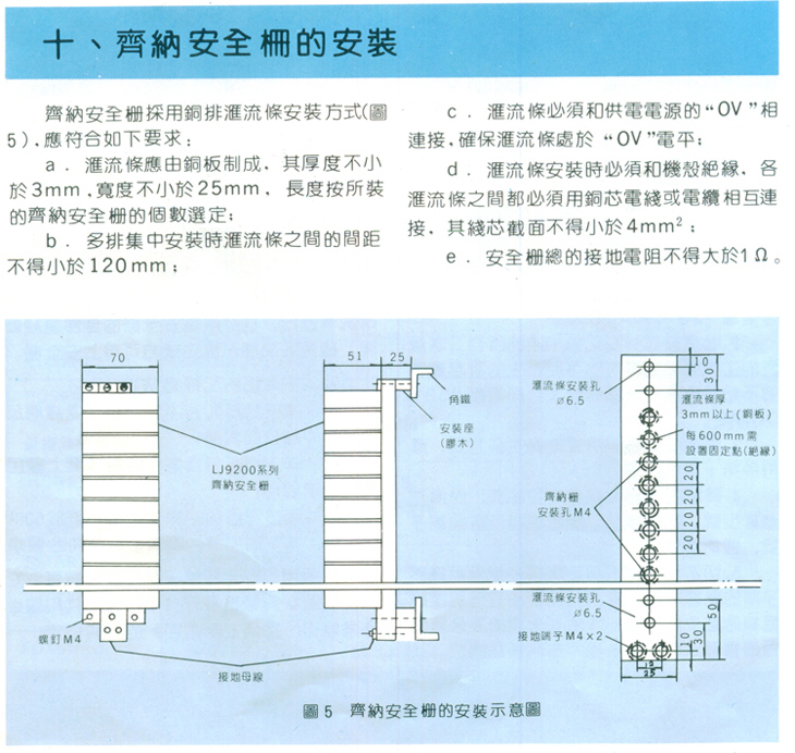 Installation of zener safety grid