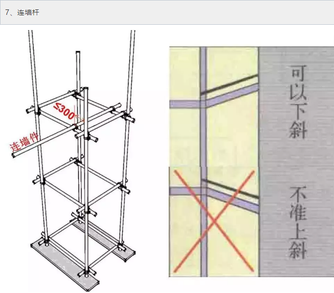 脚手架