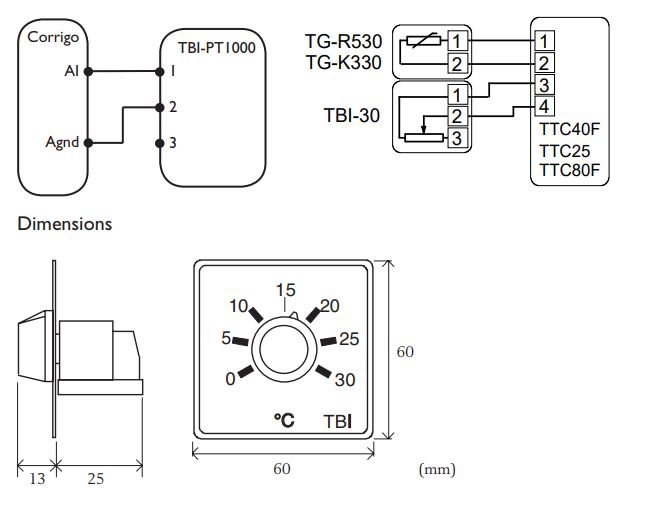 NTC/PT1000传感器设定点装置面板安装
