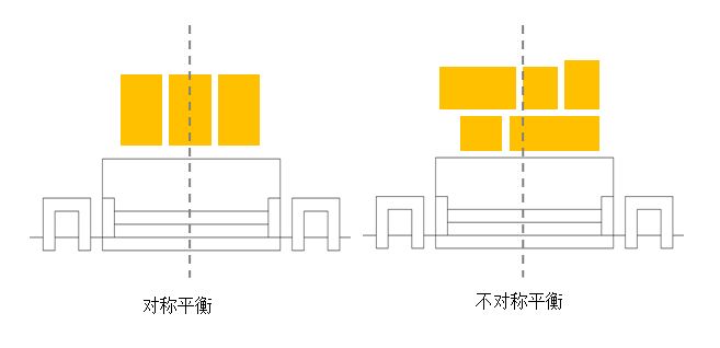 装饰画