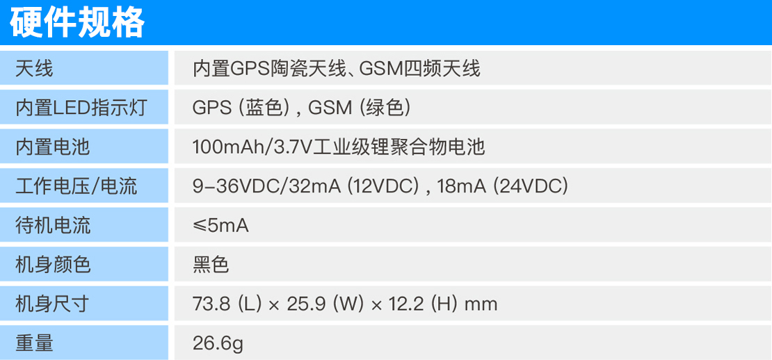 成都GPS公司|成都GPS定位器（GV25）