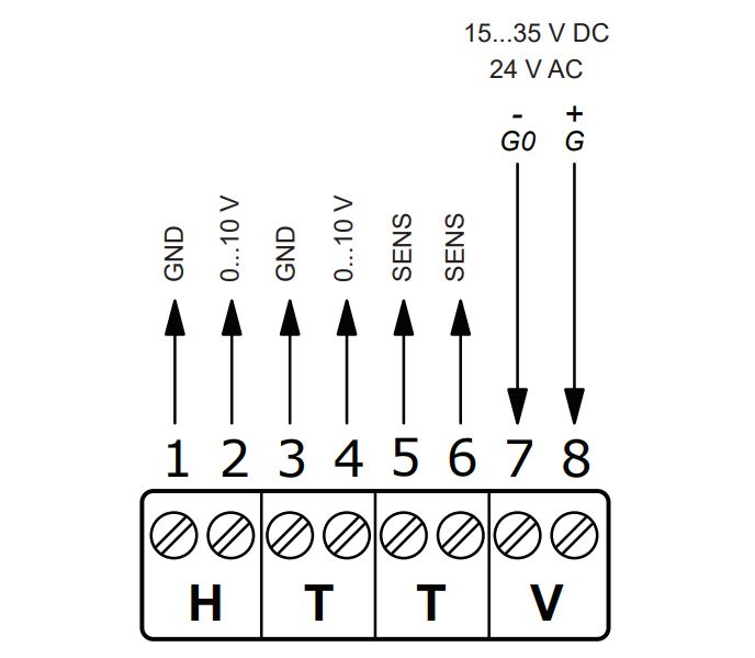 HTRT10A-D室内湿度温度变送器