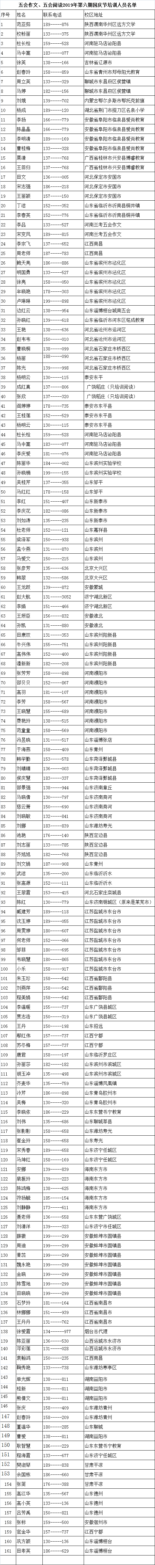 作文加盟