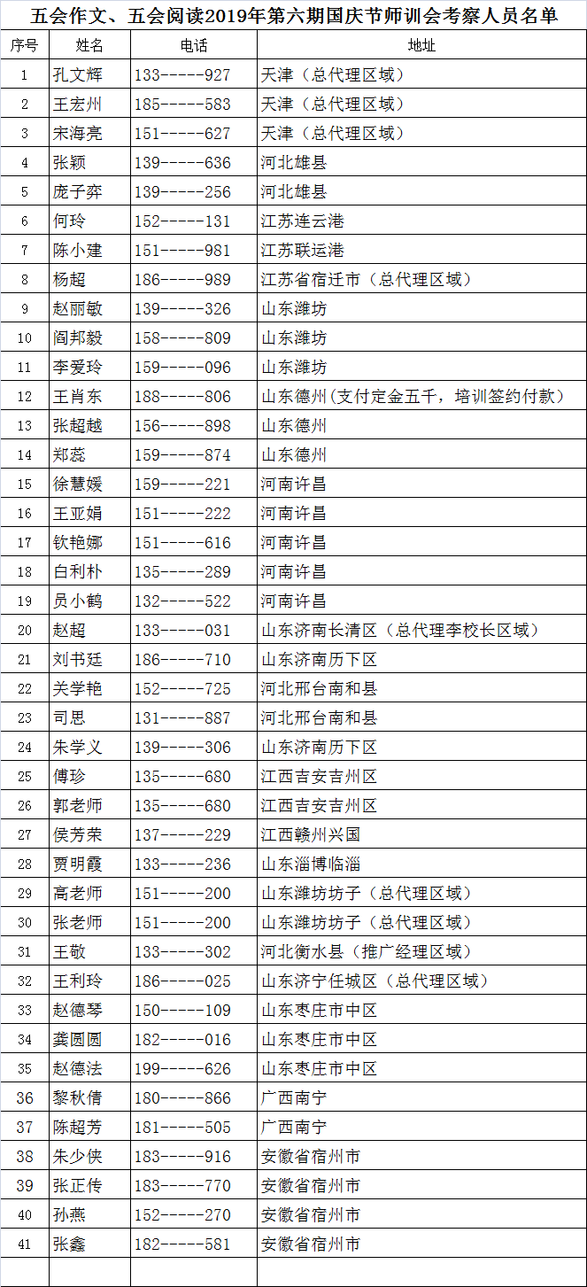 作文加盟