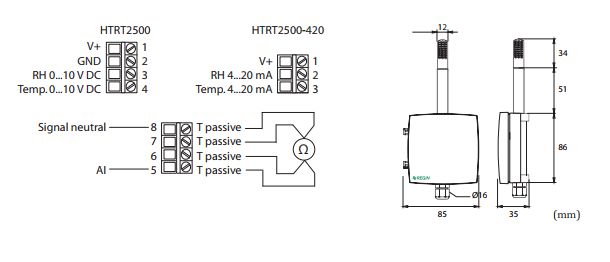 HTRT2500壁挂式组合湿度温度变送器