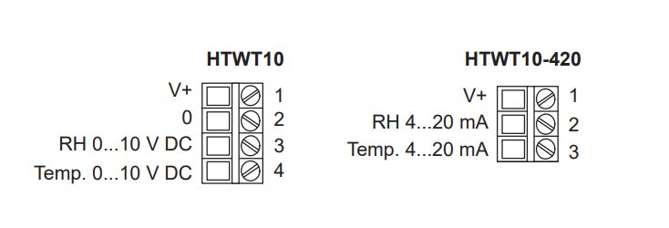 HTWT10壁挂式组合湿度温度变送器
