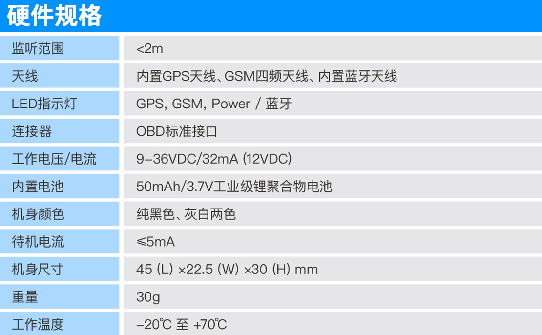 成都OBD定位器|成都GPS定位器公司(GT550)