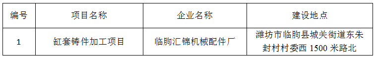 临朐汇锦机械配件厂缸套铸件加工项目 竣工环境保护验收公示