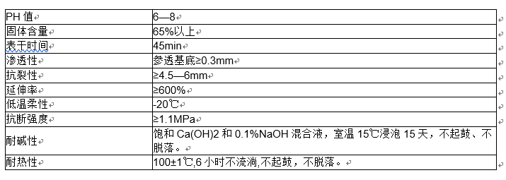 有机硅防水涂料