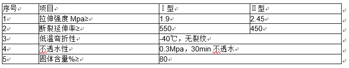 911聚氨酯防水涂料