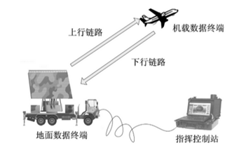 上海鋆锦