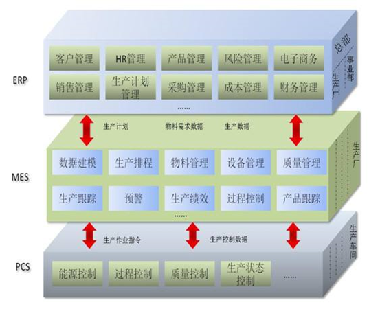上海鋆锦