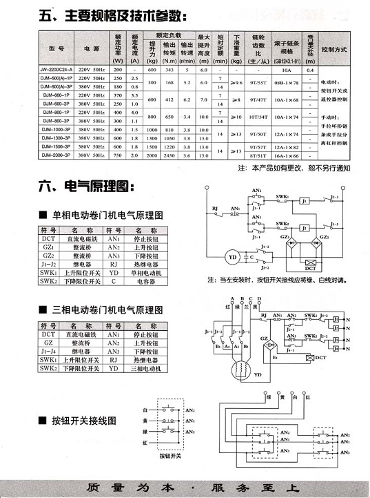 卷闸门电机