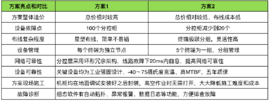 射电望远镜