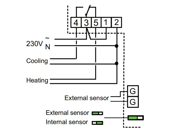 TM1-50电子式室内温控器