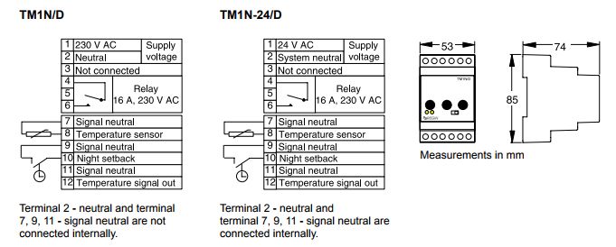 TM1N/D用于DIN轨道安装的温控器