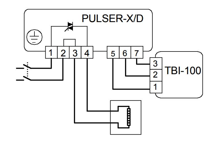 PULSER-X/D自动控制功能1相或2相电热控制器
