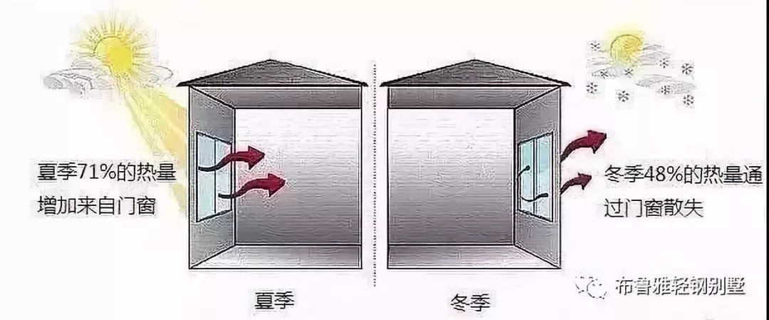 1571018609292901.jpg 广西轻钢别墅样板房