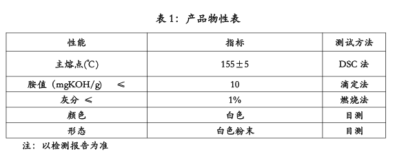 AMI-03  聚酰胺（ PA ）流動(dòng)性改質(zhì)劑