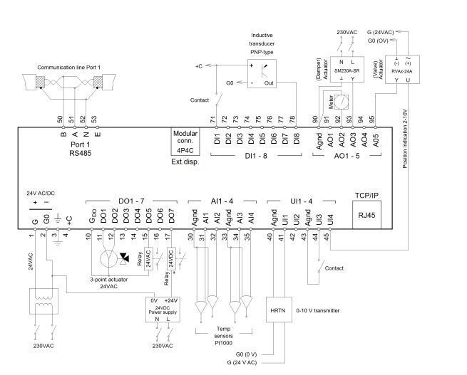 IO-A28MIXW-3-BEM扩发块控制器