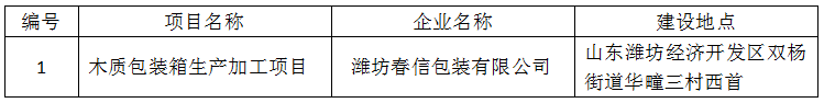 潍坊春信包装有限公司木质包装箱生产加工项目 竣工环境保护验收公示