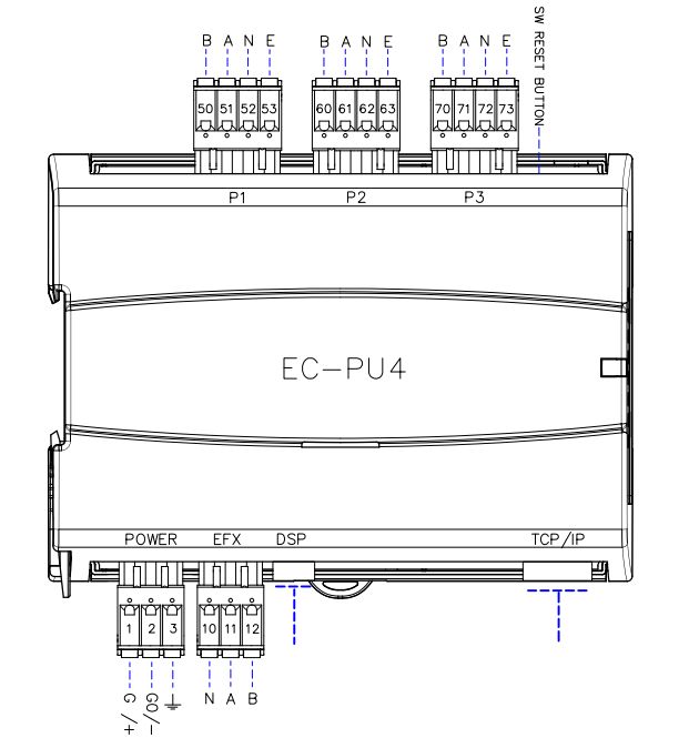 EC-PU4可自由编程分散集中控制器