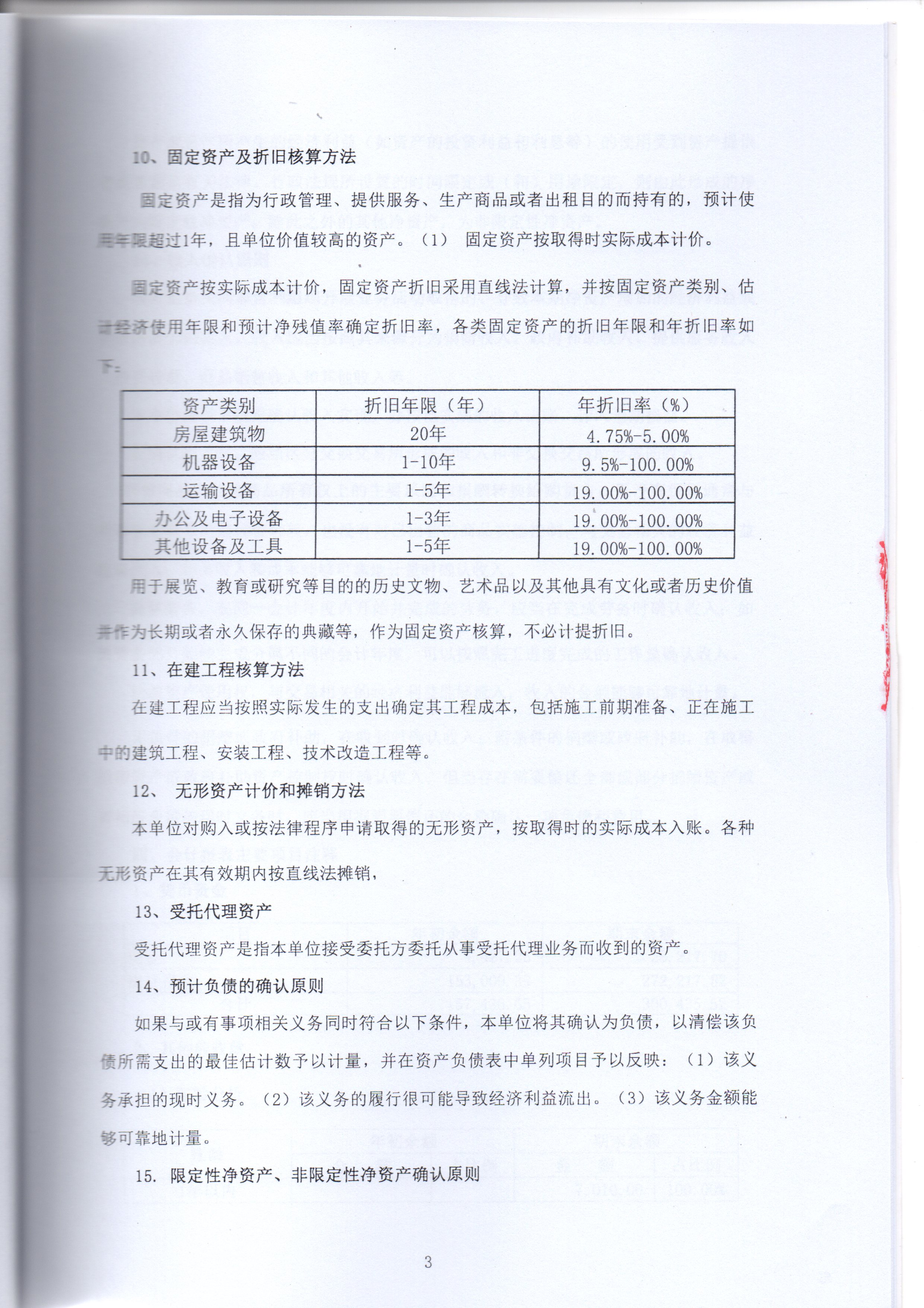 惠心