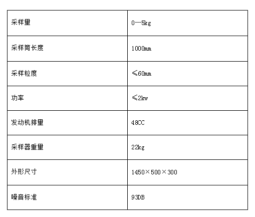 煤質分析儀器