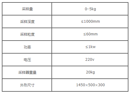 煤質分析儀器