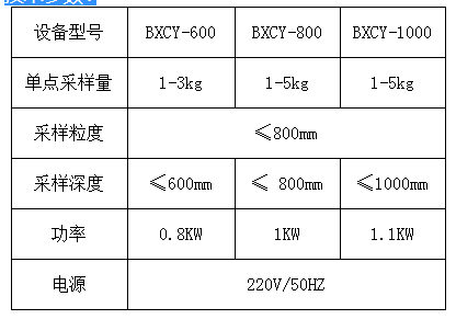 煤質分析儀器