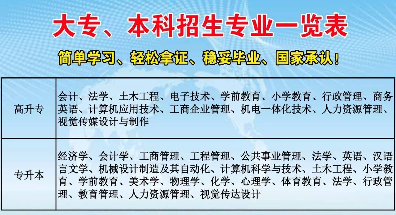 1571971309980571.png 网络教育