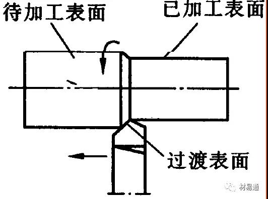 沈陽銅管廠家