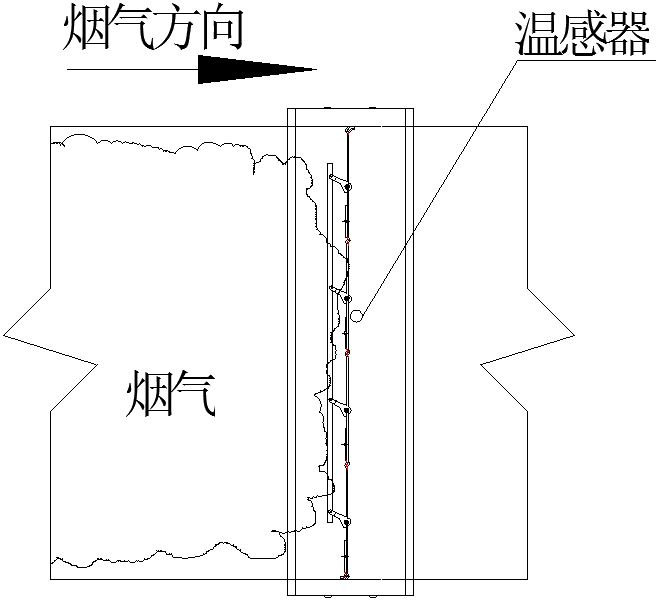 防火阀