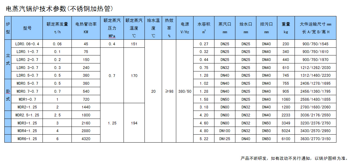 臥式電蒸汽鍋爐