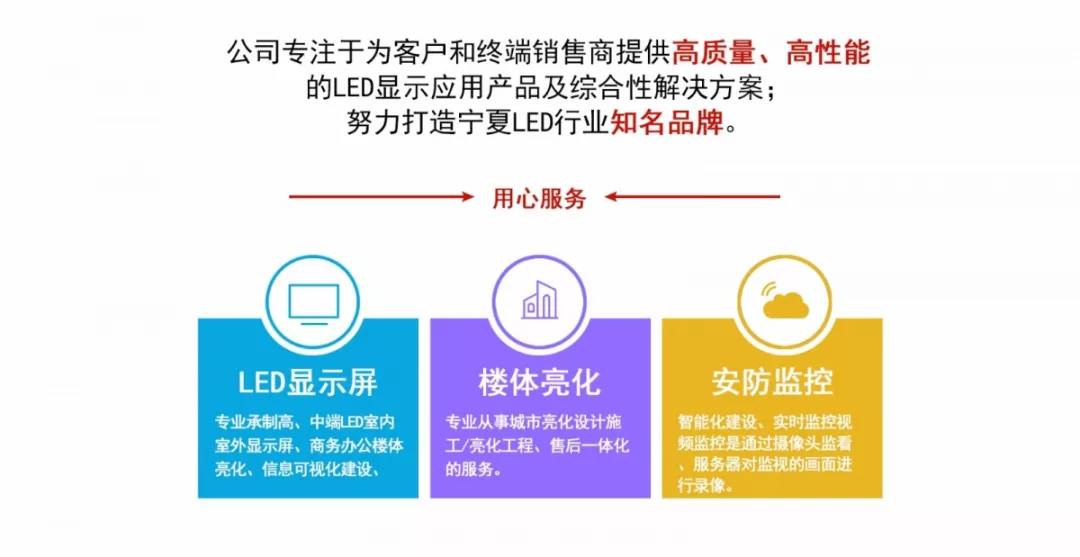 1572577775620800.jpg 寧夏戶外LED顯示屏
