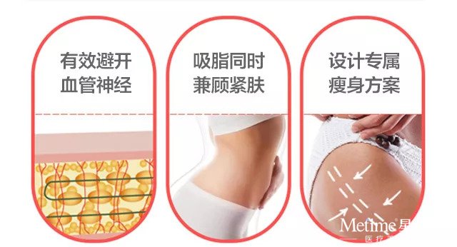 腰腹部吸脂减肥