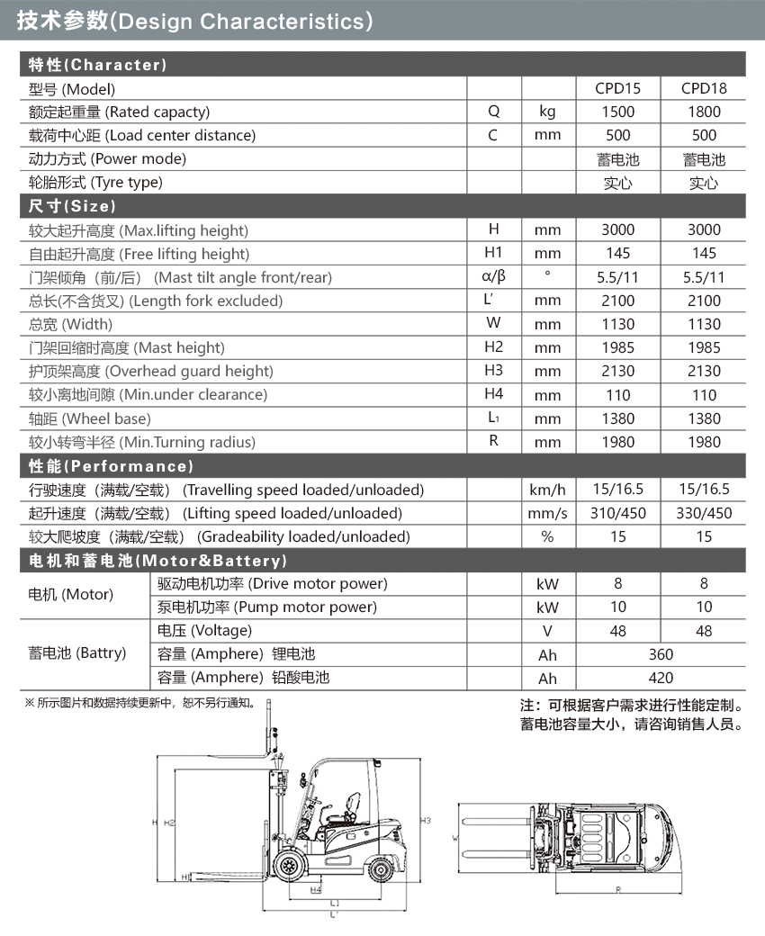 CPD15蓄電池平衡重式叉車