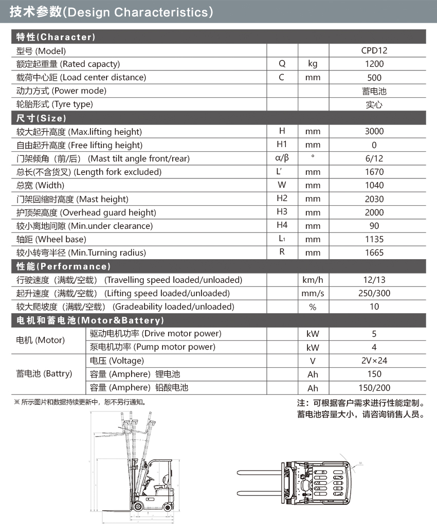 CPD12蓄電池平衡重式叉車