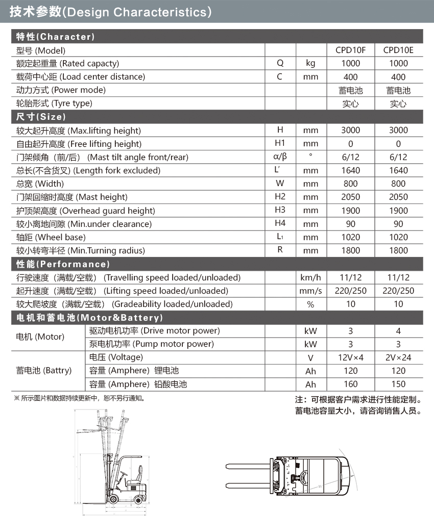 CPD10F蓄電池平衡重式叉車