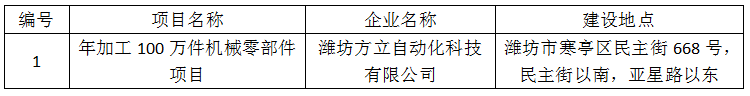 潍坊方立自动化科技有限公司年加工100万件机械零部件项目竣工环境保护验收公示