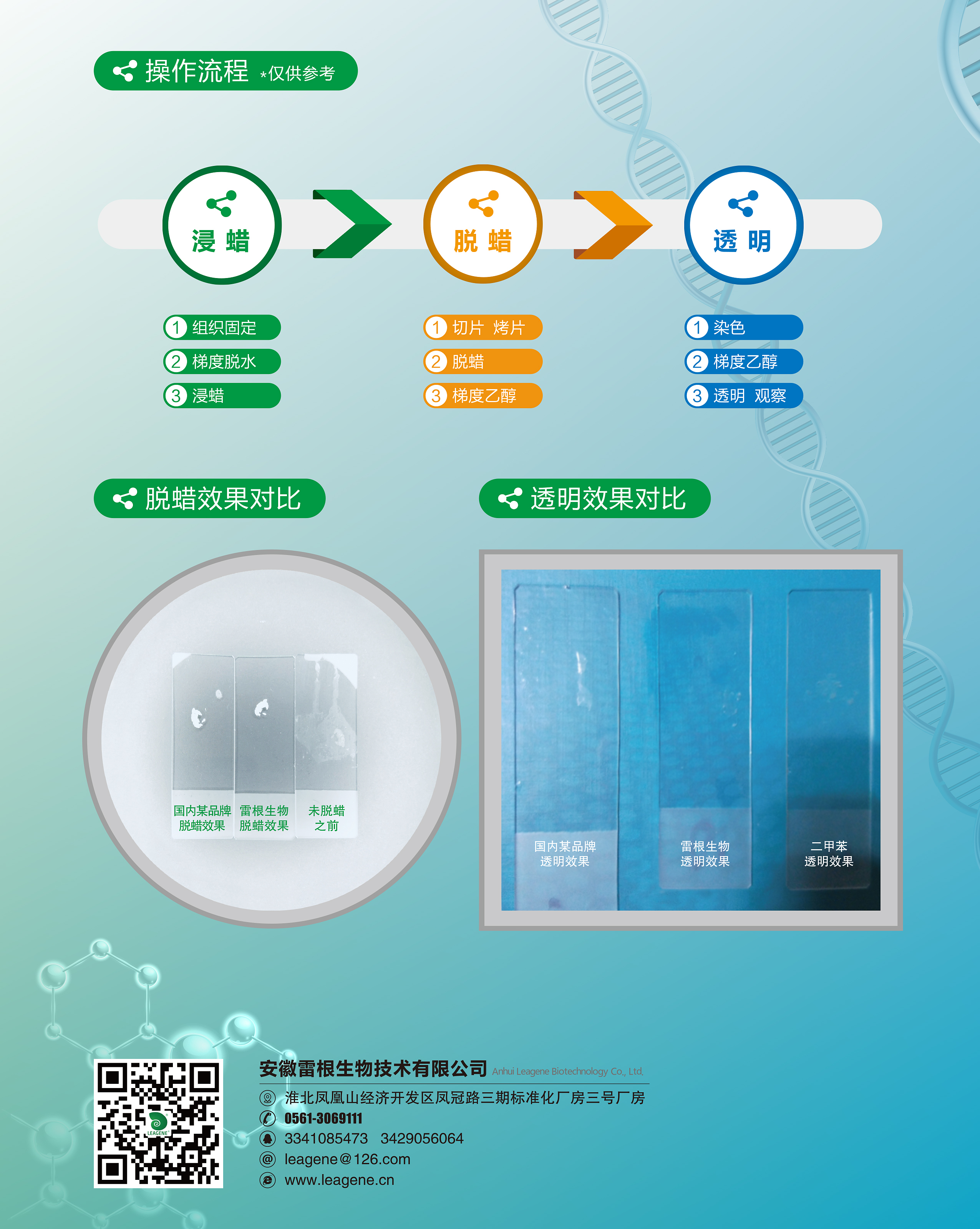浸腊脱蜡透明液(环保型)