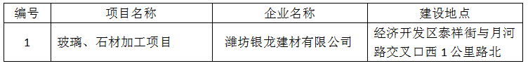 潍坊银龙建材有限公司玻璃、石材加工项目竣工环境保护验收公示