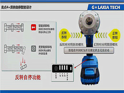 盖力世电动工具官网