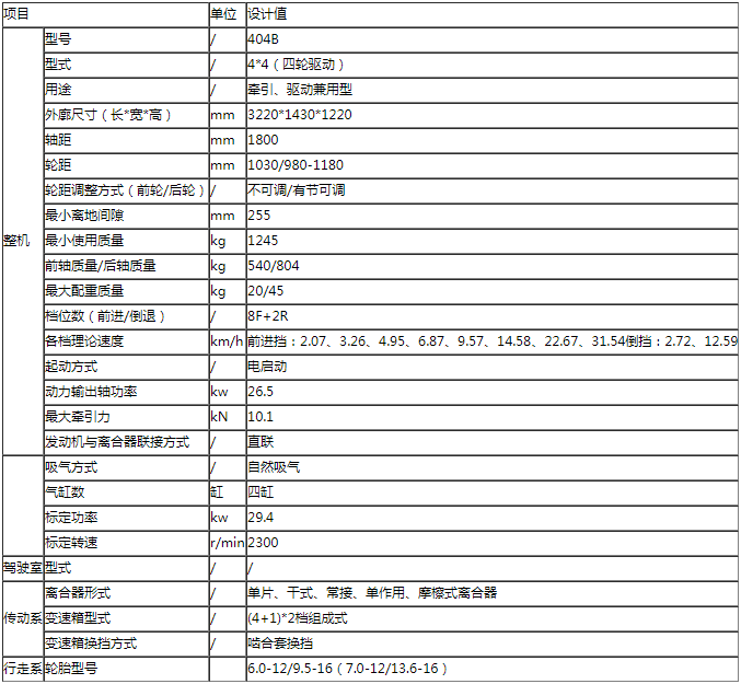 洛陽瑞得拖拉機有限公司